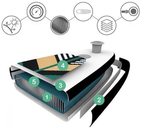 Deska SUP do pływania LUANA