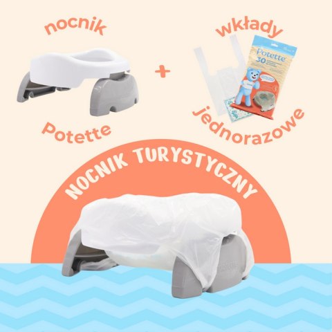 2w1 Potette: Nocnik dla dziecka i nakładka na toaletę, miętowo-biały, Potette
