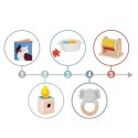 WOOPIE GREEN Box Pudełko XXL Montessori Edukacyjne 6w1 Sensoryczne 5-6 Miesięcy 13el. FSC